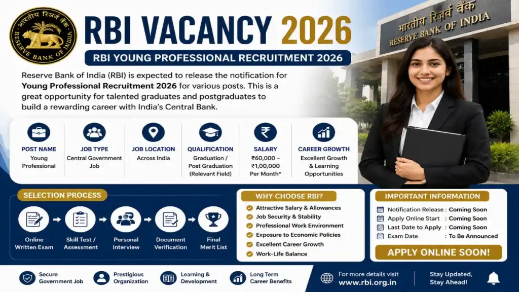 Professional RBI Vacancy 2026 recruitment banner featuring RBI Young Professional posts, salary details, eligibility, selection process, career growth opportunities, and apply online information with Reserve Bank of India background.