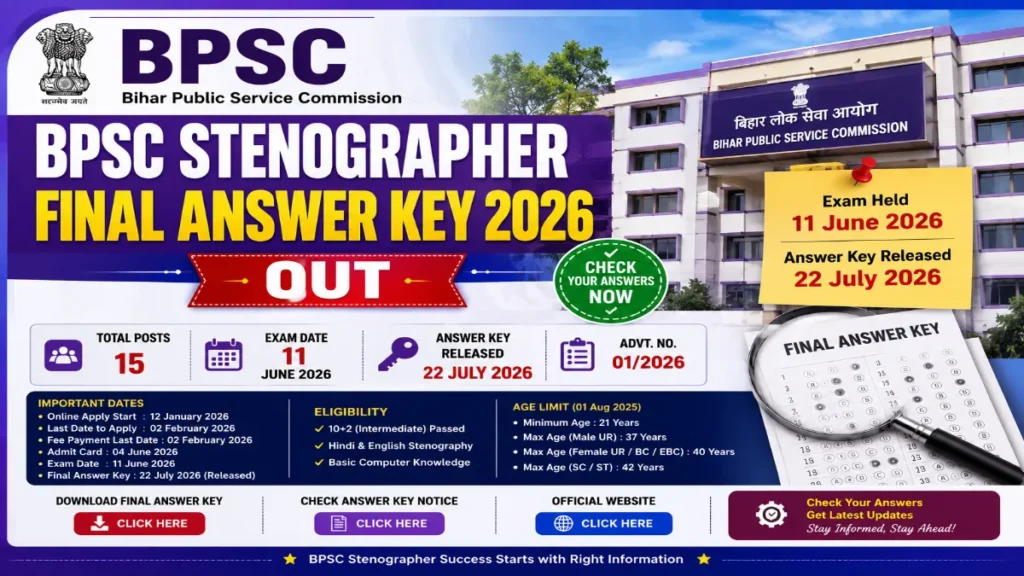 PSC Stenographer Final Answer Key 2026 Out