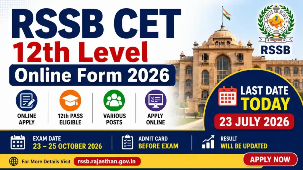 RSSB CET 12th Level Online Form 2026
