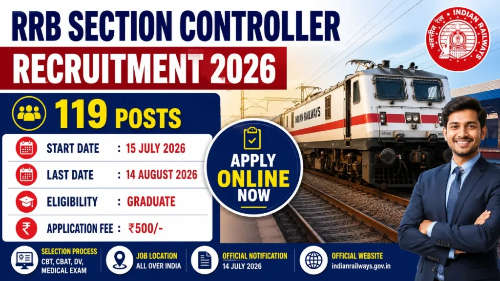 RRB Section Controller Recruitment 2026