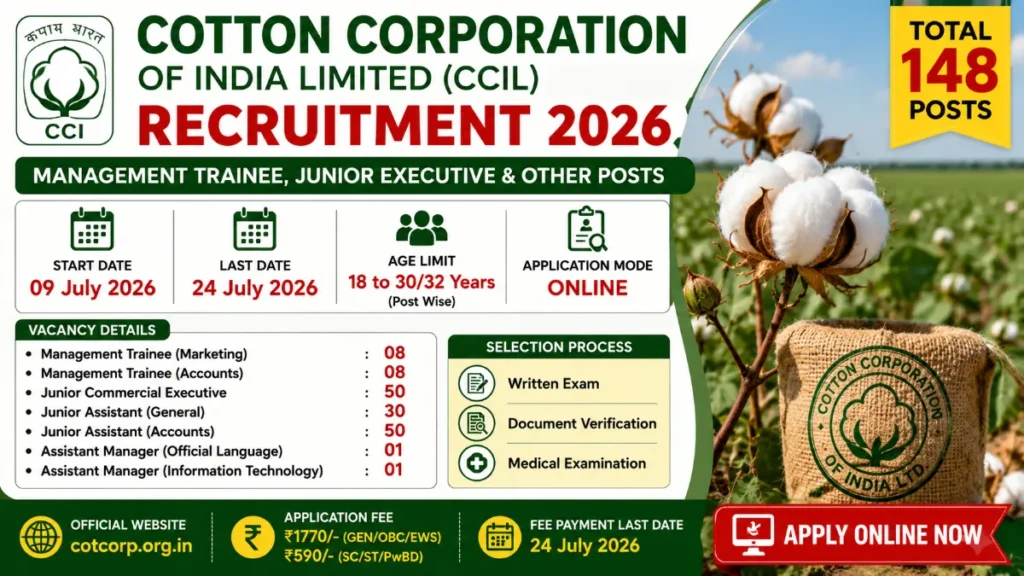 Cotton Corporation of India Recruitment 2026