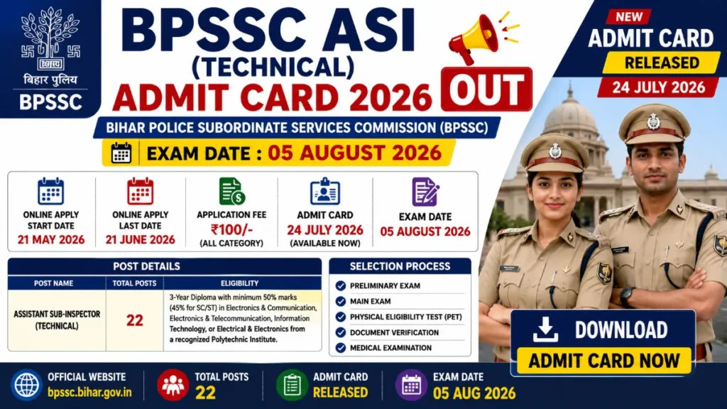 PSSC ASI Technical Admit Card 2026 Out 