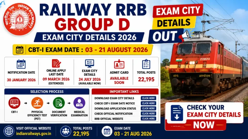 Railway RRB Group D Exam City Details 2026 Out