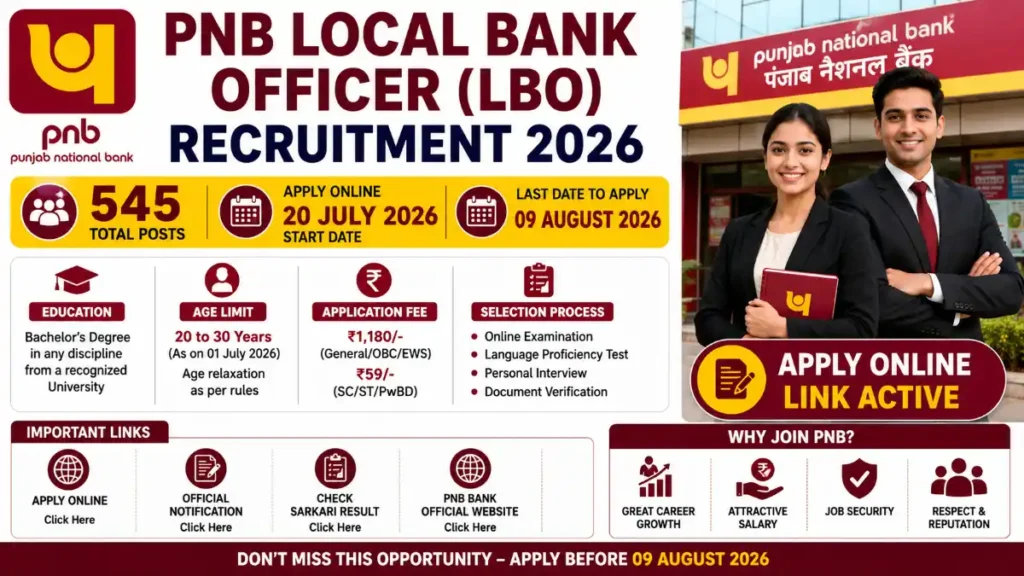 PNB Local Bank Officer LBO Recruitment 2026 