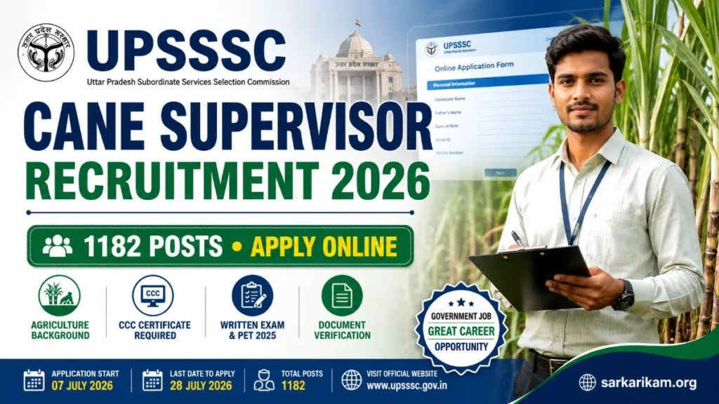 UPSSSC Cane Supervisor Recruitment 2026