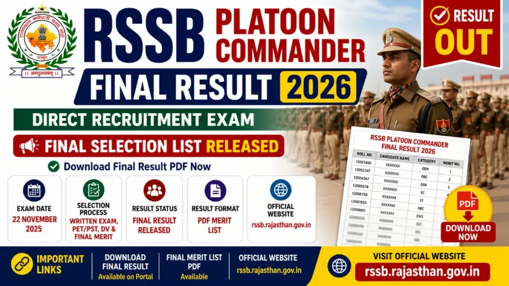 RSSB Platoon Commander Final Result 2026 