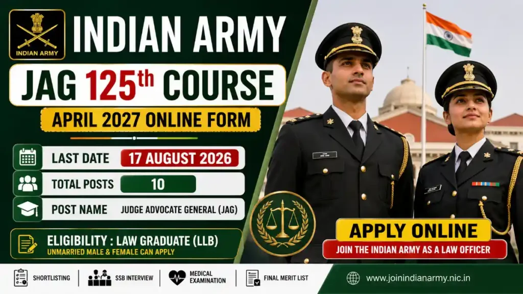 Indian Army JAG 125th Course 