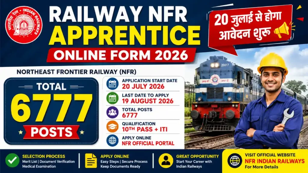 Railway NFR Apprentice Online Form 2026