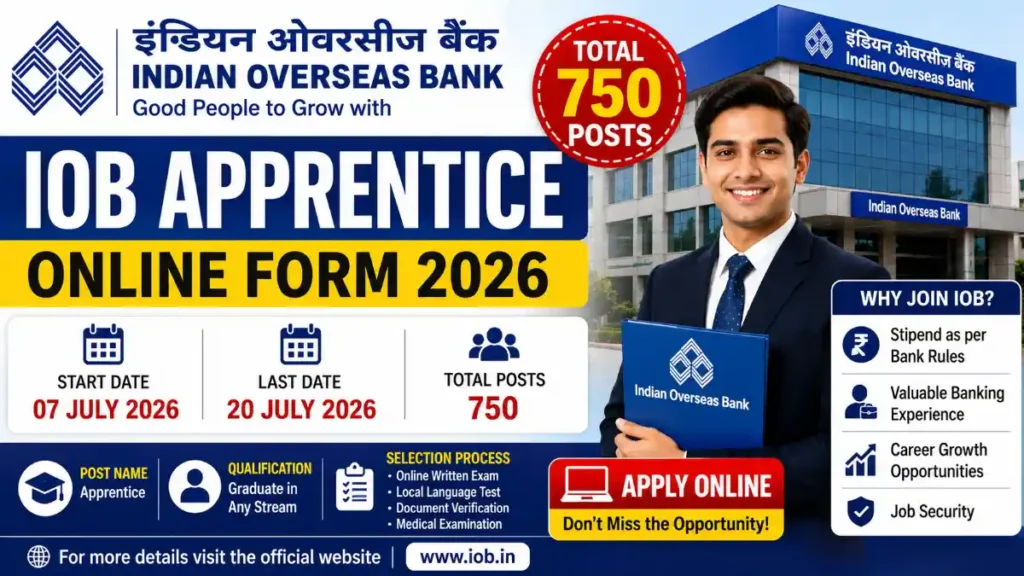 Indian Overseas Bank IOB Apprentice