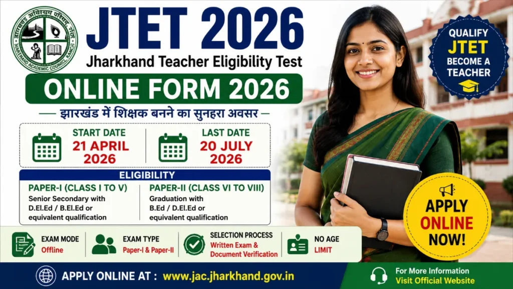 Jharkhand Teacher Eligibility Test JTET