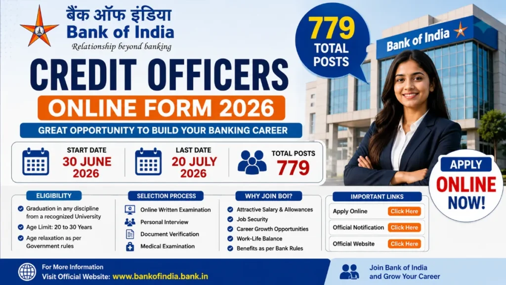 Bank of India Credit Officers Online Form 2026 