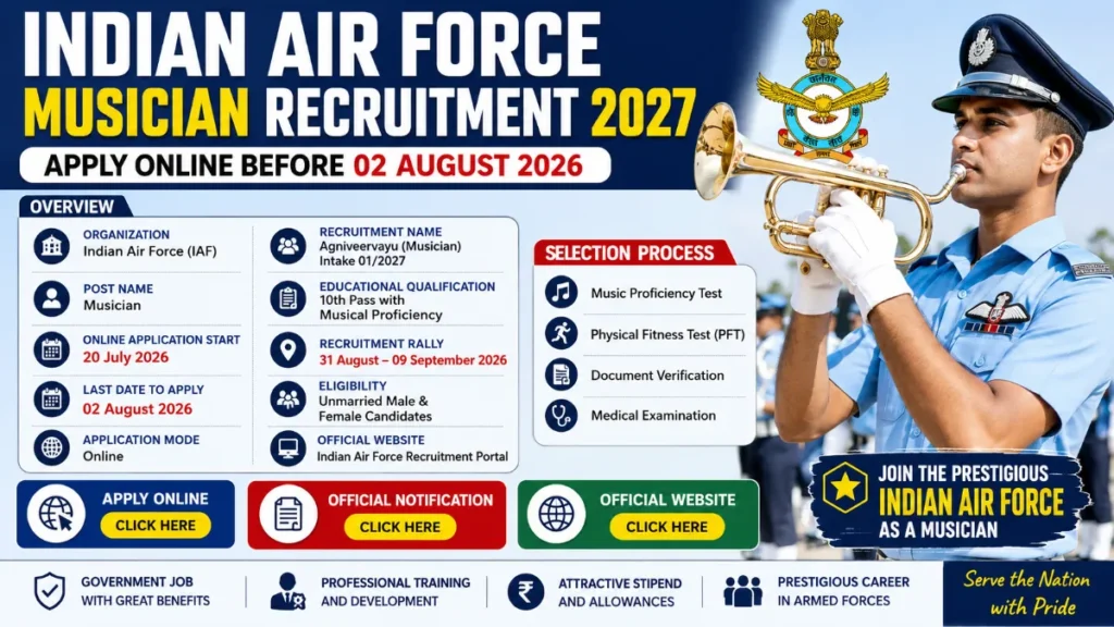 Indian Air Force Musician Recruitment 2027