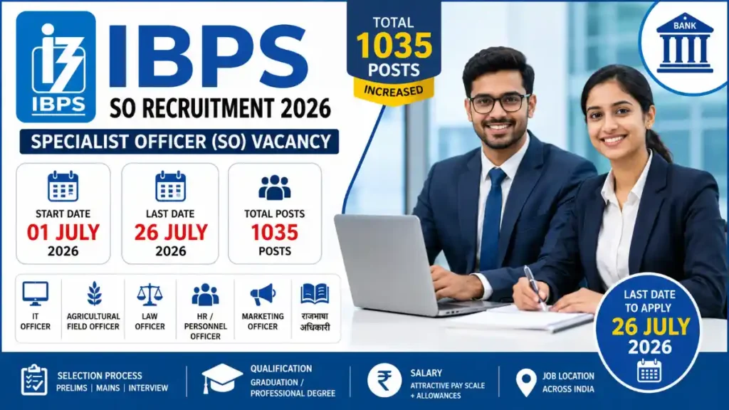 IBPS SO Recruitment 2026 