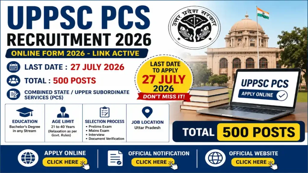UPPSC PCS Recruitment 2026 