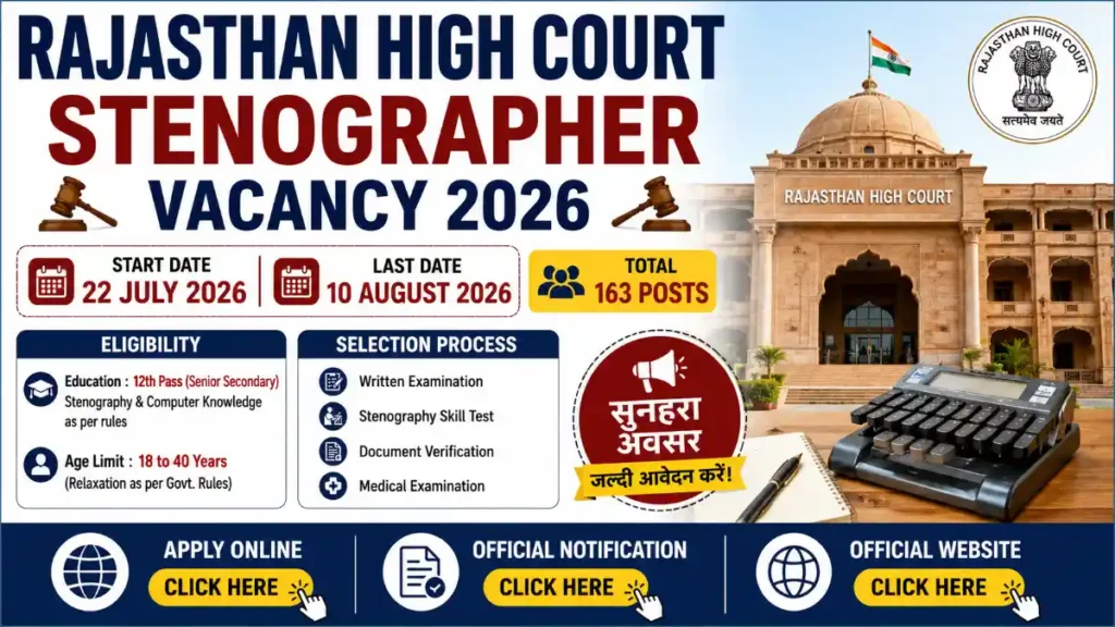 Rajasthan High Court Stenographer Recruitment 2026 